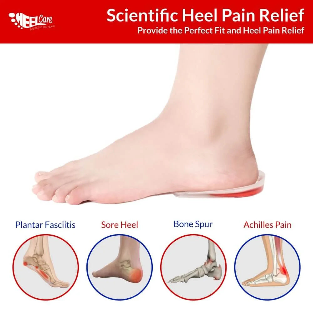 PU Gel Heel Pads