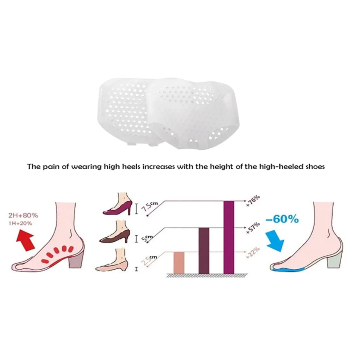 Silicone Honeycomb Forefoot Pads