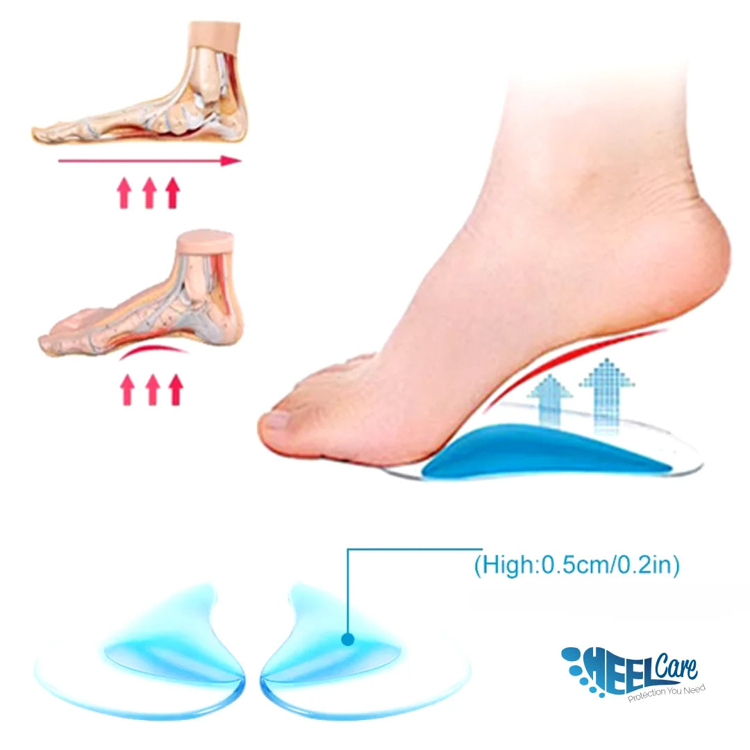 PU Gel Kids Medial Arch Support